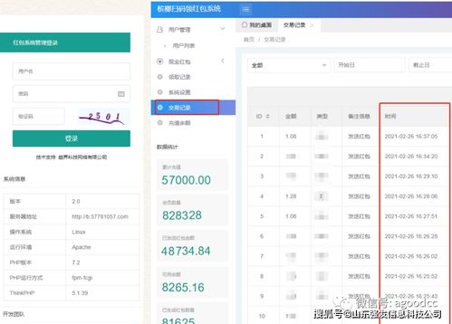掃碼領紅包程序 從定制開發到市場推廣的全流程解析